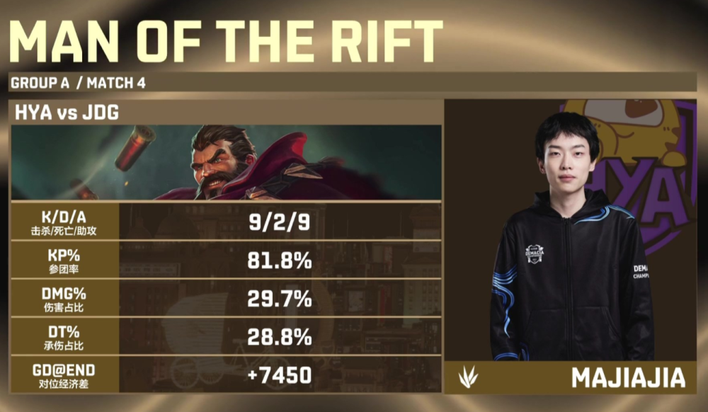 爱游戏官方入口TheShy在热火比赛中持续失利，重要助攻引发热议！的简单介绍